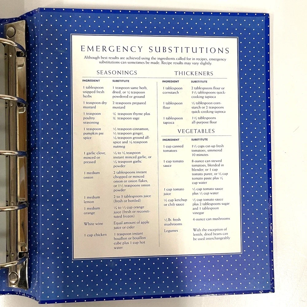 Pillsbury Complete Cookbook : Recipes from America's Most-Trusted Kitchens